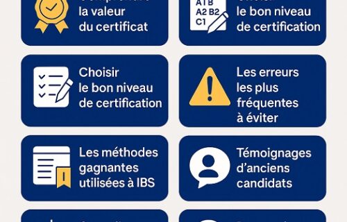 Comment réussir l’examen ÖSD au Cameroun du premier coup